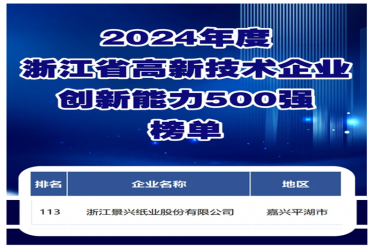 喜报！！永利集团88304官网纸业入选浙江省高新技术企业创新能力500强榜单