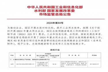 喜报！！永利集团88304官网纸业荣登2024年重点用水企业、、、园区水效领跑者榜单