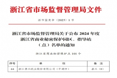 永利集团88304官网纸业入选省级贸易奥秘；；さ